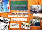 «زنگ انقلاب» در مدارس مشهد به صدا در می آید