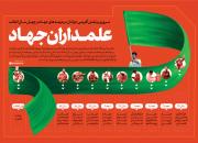 علمداران جهاد+ پوستر