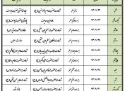 برگزاری مراسم تعزیه در خوانسار/پوستر