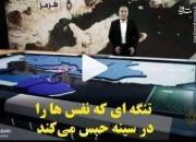 تنگه‌ای که نفس‌ها را در سینه حبس می‌کند +فیلم