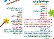 آموزش مهارت‌های زندگی در کلاس‌های تابستانه مؤسسه فرهنگی شهید بهشتی اصفهان