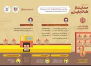 حمایت از کالای ایرانی+اطلاع نگاشت