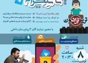 نقد و بررسی پیام‌رسان های داخلی همراه با تریبون آزاد دانشجویی در یزد 
