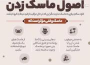 اصول صحیح ماسک زدن+عکس