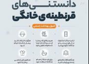 دانستنی‌های قرنطینه خانگی+عکس