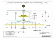 پیدا و پنهان ابعاد اقتصادی تروریستی نامیدن سپاه