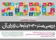 نشست آزاد اندیشی «بررسی سند 2030 و تبعات اجرای آن» در حسینیه انقلاب اسلامی اراک 
