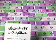 42 میلیون رای به نظام اسلامی+پوستر