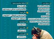 آموزش مستندسازی ویژه فعالان مسجدی و فرهنگی مشهد