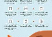 چگونه از فرد بیمار در خانه مراقبت کنیم؟+عکس