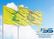 آرایش مشترک نُجَباء و حزب‌الله در جبهه شمالی اسرائیل