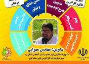 برگزاری کارگاه کارآفرینی و نوآوری اجتماعی ویژه مؤسسات فرهنگی یزد
