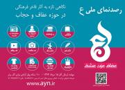 فراخوان اولین دوره رصدنمای ملی محصولات فرهنگی حجاب و عفاف