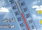 پیش بینی وزش باد شدید در استان تهران