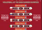 برنامه مسابقات والیبال ایران در المپیک توکیو+عکس