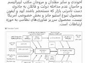 هدیه جبرائیلی به آخوندی