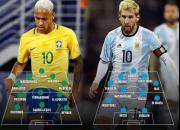 ترکیب احتمالی آرژانتین در مقابل برزیل