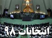نمایندگان دو حوزه انتخابیه دیگر کرمان مشخص شدند