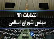 اسامی کاندیدای 4 حوزه ی انتخابیه خراسان جنوبی