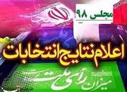 فیلم/ فهرست ۴۰ نامزد پیشتاز تهران در انتخابات