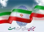 برآشفته شدن حامیان کاندیداهای انتخابات نشانه چیست؟