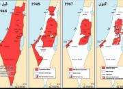 صهیونیستها بیش از ۸۵ درصد خاک فلسطین را اشغال کرده‌اند