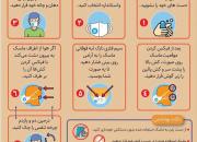 استفاده صحیح از ماسک+عکس