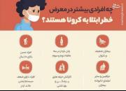 چه افرادی در معرض خطر ابتلا به کرونا هستند؟+عکس