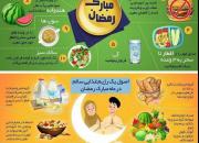 ۲۰ توصیه تغذیه‌ای برای ماه مبارک رمضان+عکس