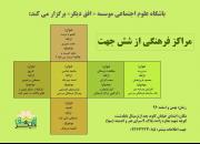 برگزاری دوره آموزشی «مراکز فرهنگی از شش جهت» در اصفهان