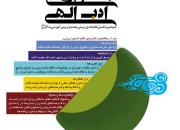 برگزاری جشنواره ی «ادب الهی» با موضوع تکمیل نظام نامه تربیتی مجتمع تربیتی آموزشی شاکرین شیراز